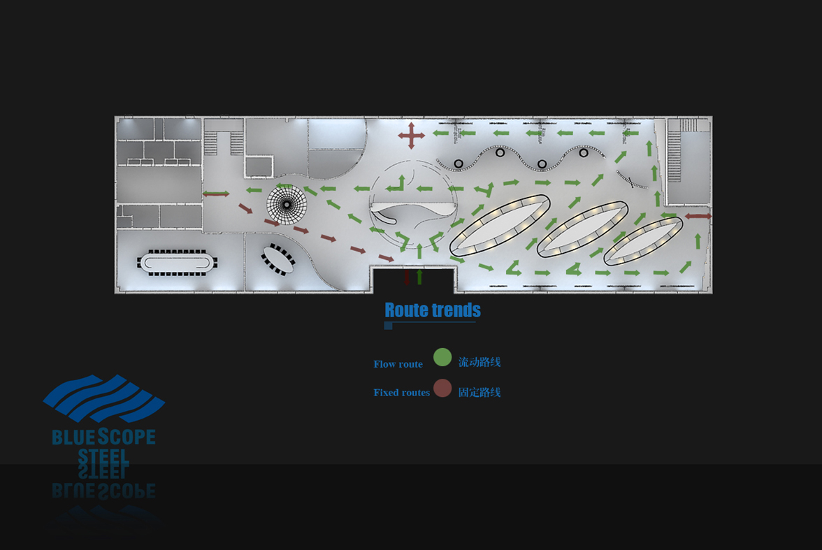 6_Route trends.jpg