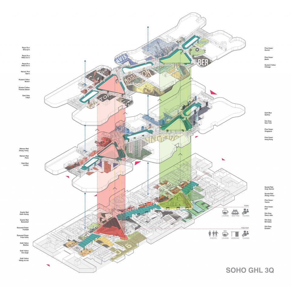 2015.12.24SOHO-3Q-Diagram-03-all-01-Guanghua-Road-SOHO2-3Q-960x948.jpg