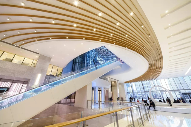 ����������ҵ�ۺ������Ч��