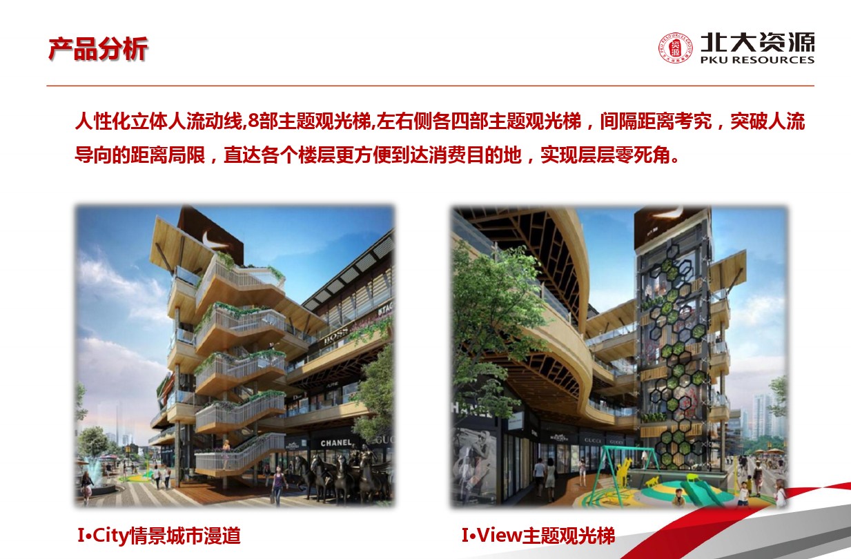 �ɶ���ҵ�ۺ����������������������-������