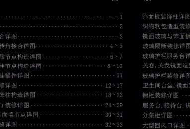 SC533Ʊ׼װ޽ڵCADͼ