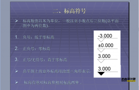 ʩͼֽ淶