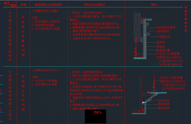 CADͨýڵ