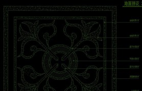 150ֵƴ ʹǳע ڱԼŶ