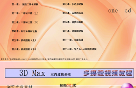 ȫ3Dmax̳  ڸز ʼ