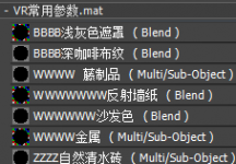 Чͼvròȫ