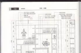 ͼƬʽCADʩͼͼ飨