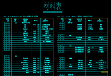 cadͼʩ淶