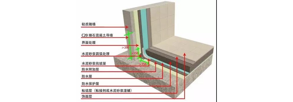 ѧ�����С���ɣ���������Զ����ù