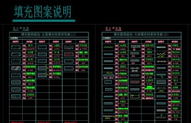 CADͼ淶